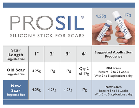 Gel de silicona para cicatrices Pro-Sil® Biodermis (4,25 g)